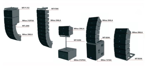 FBT MITUS 210MA фото 2